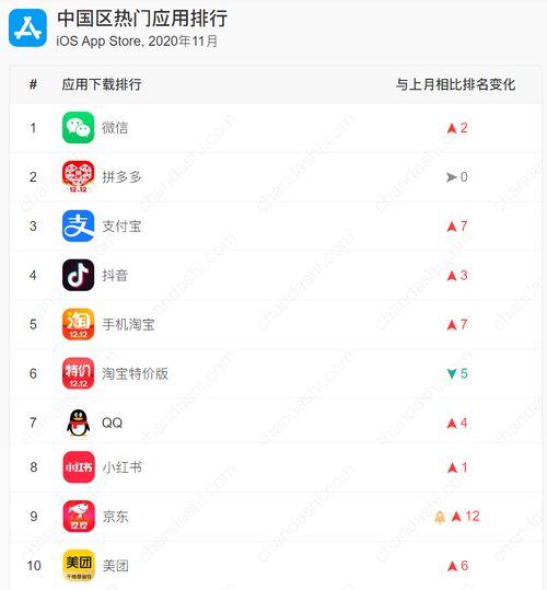 印尼巴士模拟器国产车辆模组 